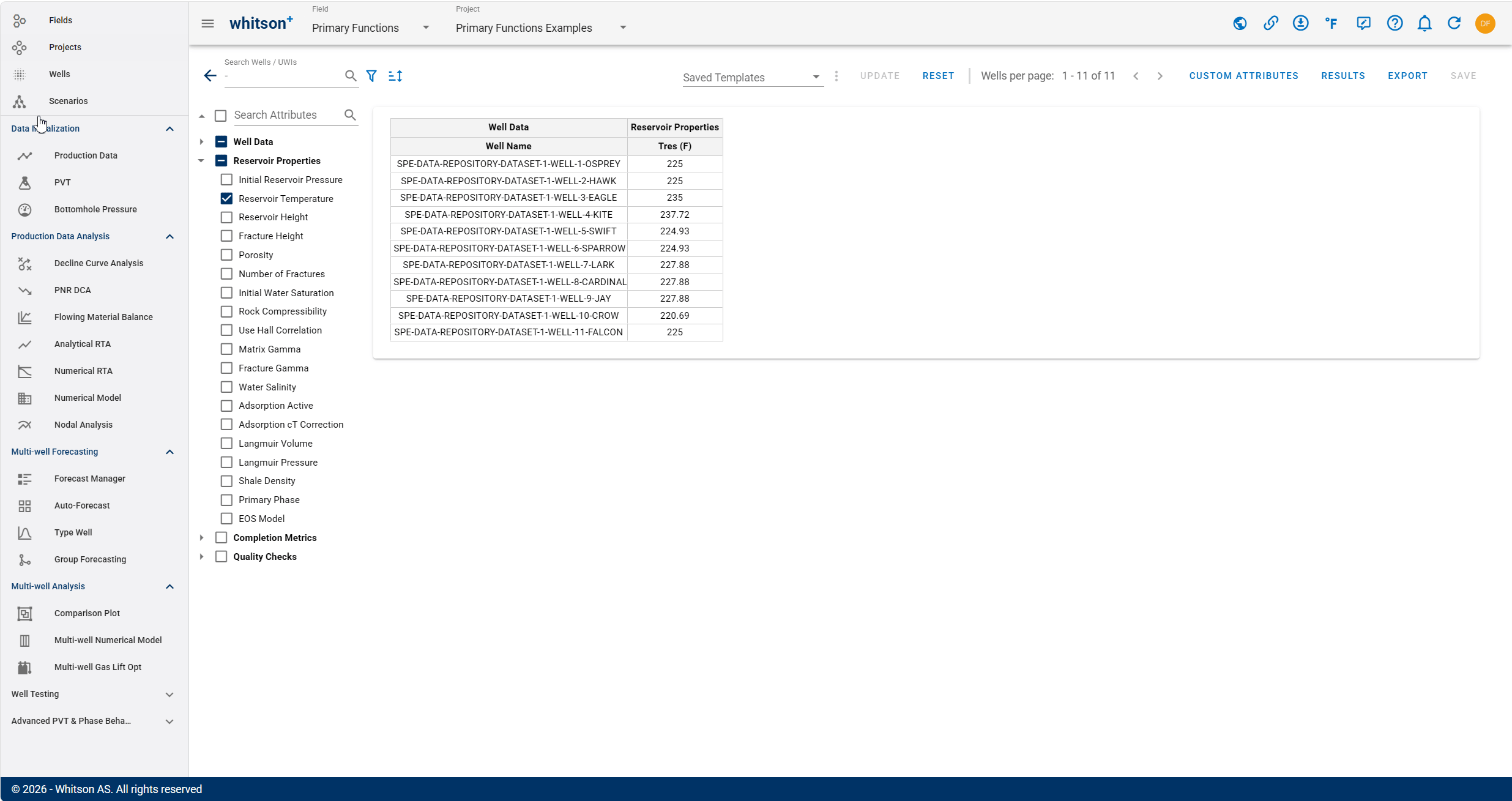 attributes_test